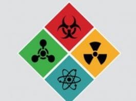 KBRN Tehlikelere Dair Görev Yönetmeliği