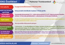 Pulmoner Tromboemboli EKG Özellikleri