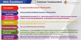 Pulmoner Tromboemboli EKG Özellikleri