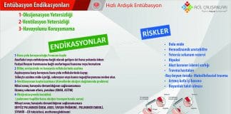 Entübasyon Endikasyonları ve Riskleri Akıl Kartı