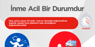 İskemik İnme Hastane Öncesi Yaklaşım