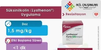 Süksinilkolin (Lysthenon®) Uygulama