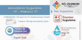 Amiodaron (Cordarone®) İlaç Uygulama