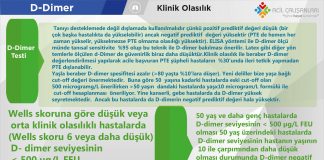D-Dimer Testi Pulmoner Tromboemboli