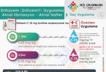 Metoprolol (Beloc) İlaç Uygulama Akıl Kartı