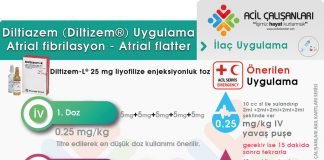 Metoprolol (Beloc) İlaç Uygulama Akıl Kartı