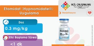 Etomidat (Hypnomidate®) Uygulama