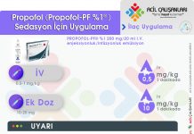 Propofol Uygulama (Propofol®) Akıl Kartı