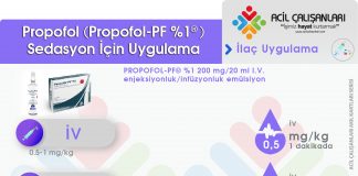 Propofol Uygulama (Propofol®) Akıl Kartı