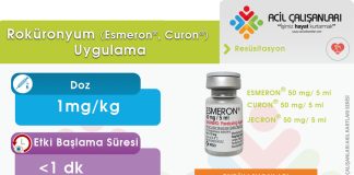 Roküronyum (Esmeron, Curon, Myocron, Jecron®)