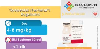 Tiopental (Pentotal) Uygulama Akıl Kartı