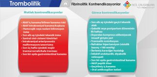 Pulmoner Tromboemboli  Tedavi Trombolitik Kontrendikasyonları