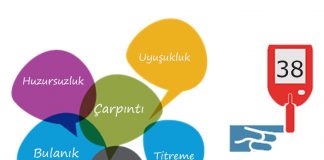 Hipoglisemi Acil Yaklaşım