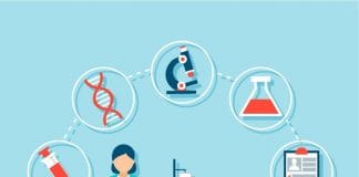 Herediter anjioödem ve C1 Esteraz İnhibitörleri