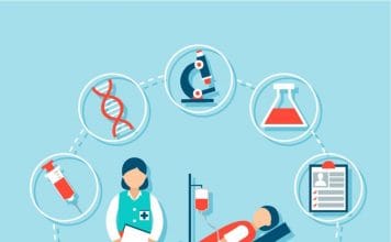 Herediter anjioödem ve C1 Esteraz İnhibitörleri