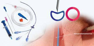 Santral Venöz Kateterizasyon