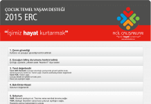 Çocuk Temel Yaşam Desteği Akıl Kartı