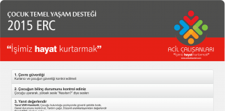 Çocuk Temel Yaşam Desteği Akıl Kartı