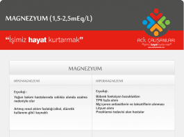 Magnezyum Elektrolit Bozukluğu Akıl Kartı