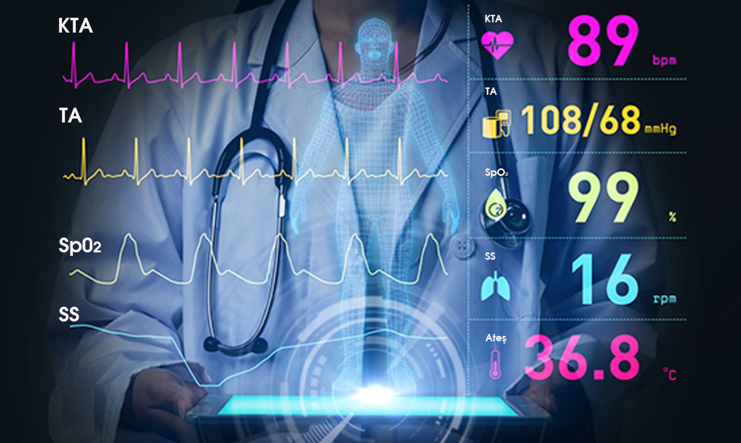 Vital Bulgular Acil Çalışanları