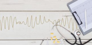 Torsades De Pointes (TdP)