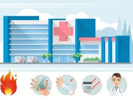 Yanık Ünite ve Merkezlerinin Bulunduğu Hastaneler