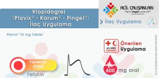 Klopidogrel (Plavix – Karum – Pingel) Uygulama Akıl Kartı