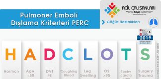 Pulmoner Emboli Dışlama Kriterleri PERC
