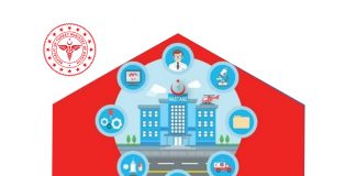 Hastane Afet ve Acil Durum Planı (HAP) Hazırlama Kılavuzu 2015