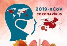 Coronavirüs “2019-nCoV” Hakkında Bilgilendirme