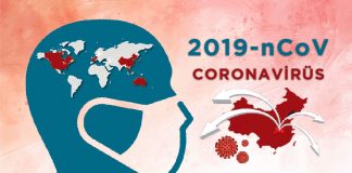 Coronavirüs “2019-nCoV” Hakkında Bilgilendirme