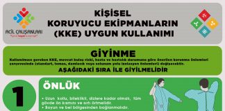 Kişisel Koruyucu Ekipmanların (KKE) Uygun Giyilmesi Çıkartılması