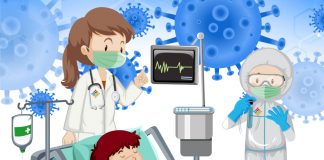 COVID-19 Çocuk Hasta Yönetimi Ve Tedavisi