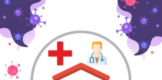 Corona (Korona) Virüs Evde Hasta İzlemi