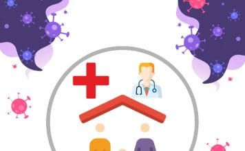 Corona (Korona) Virüs Evde Hasta İzlemi