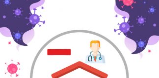 Corona (Korona) Virüs Evde Temaslı İzlem