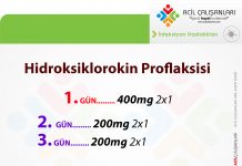 Hidroksiklorokin Proflaksisi Akıl Kartı