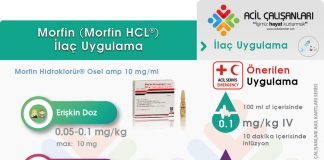 Morfin Uygulama Akıl Kartı