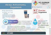 Akrep Antivenomu Uygulama Akıl Kartı