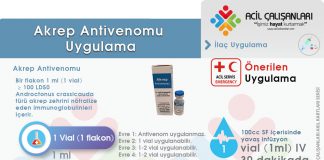 Akrep Antivenomu Uygulama Akıl Kartı