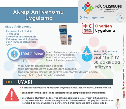 Akrep Antivenomu Uygulama Akıl Kartı