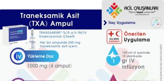 Traneksamik Asit (TXA) Transamine Uygulama Akıl Kartı