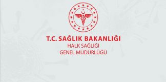 Corona (Korona) Virüs Erişkin Hasta Tedavisi Güncellemesi 2 Ağustos 2020