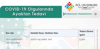 COVID-19 Olgularında Ayaktan Tedavi