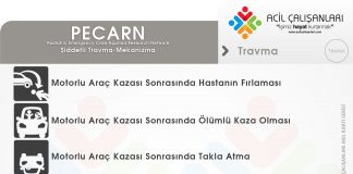 PECARN Şiddetli Travma Mekanizması Akıl Kartı