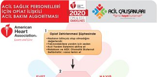 Opioid Zehirlenmesi AHA 2020