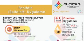 Fenitoin Uygulama Akıl Kartı