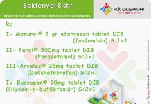 Akut Sistit Reçetesi