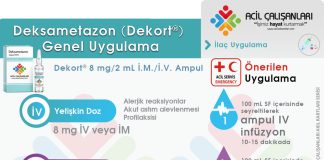 Deksametazon (Dekort) Uygulama Akıl Kartı