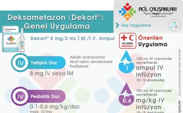 Deksametazon (Dekort) Uygulama Akıl Kartı